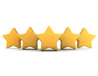 abo-certification